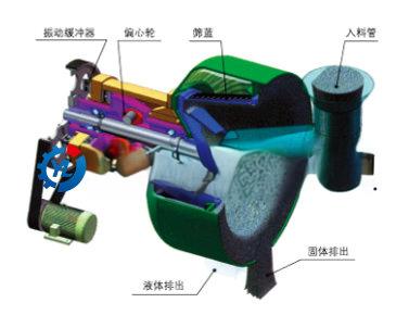 WZL系列臥式震動離心脫水機(jī)