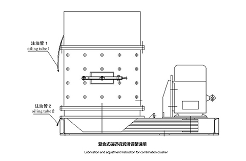 復合式破碎機工作原理